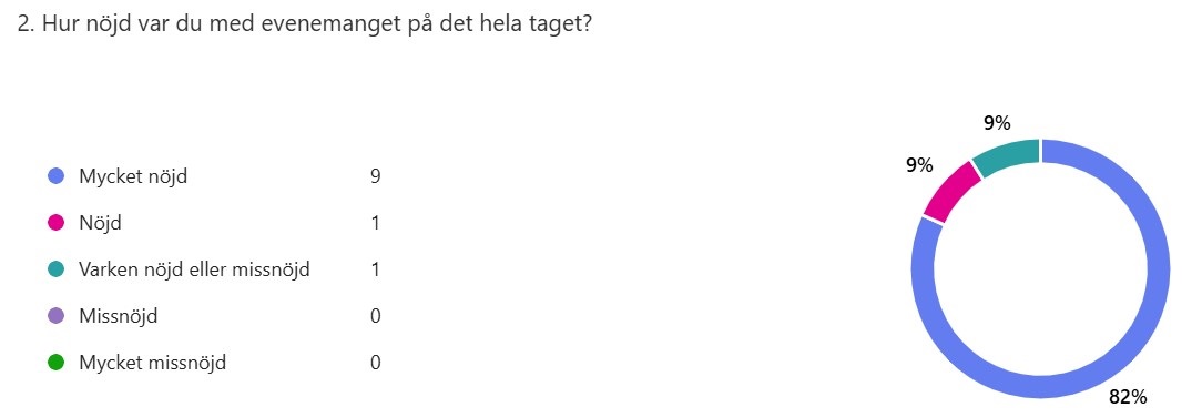 Nöjdhet